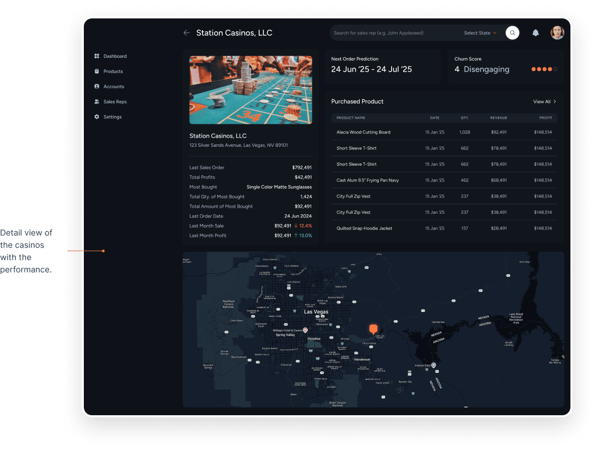 Account detail view showing churn score, next order prediction, and purchase history