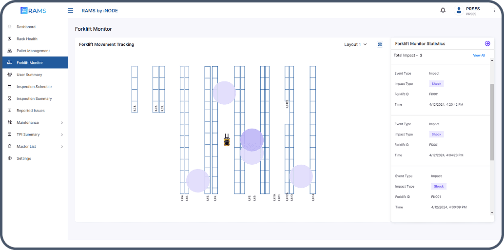 Forklift monitor showing warehouse layout with impact zones and event statistics