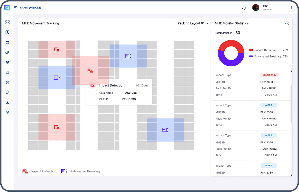 MHE movement tracking interface showing warehouse layout with impact detection zones and monitoring statistics