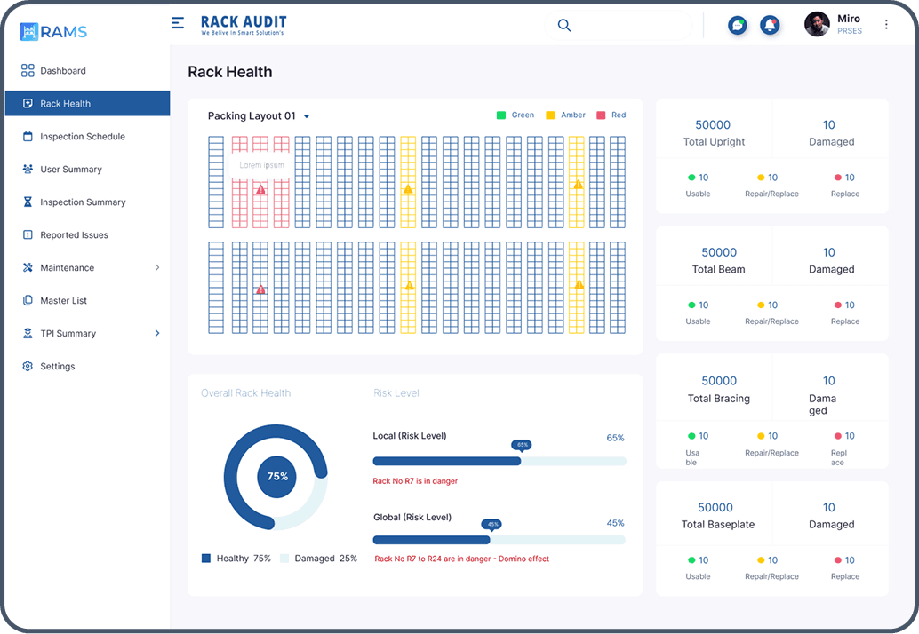 Rack health visualization with traffic-light severity indicators showing warehouse layout