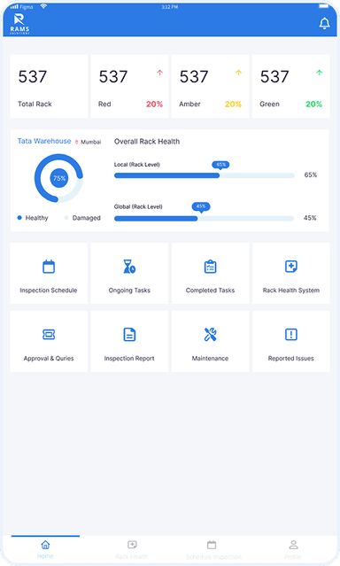 Dashboard & Health Snapshot