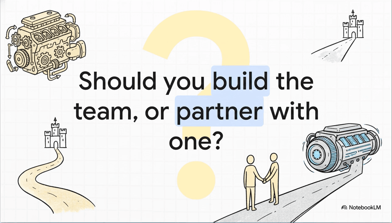 In-House Team vs Software Outsourcing